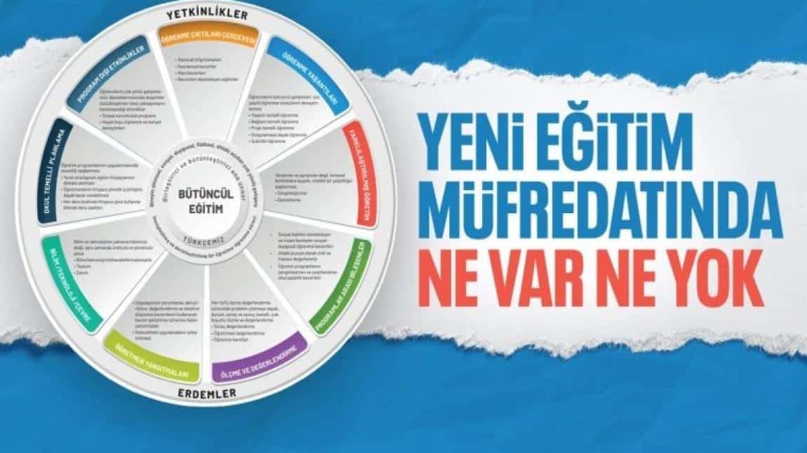 Türkiye Yüzyılı Maarif Modeli